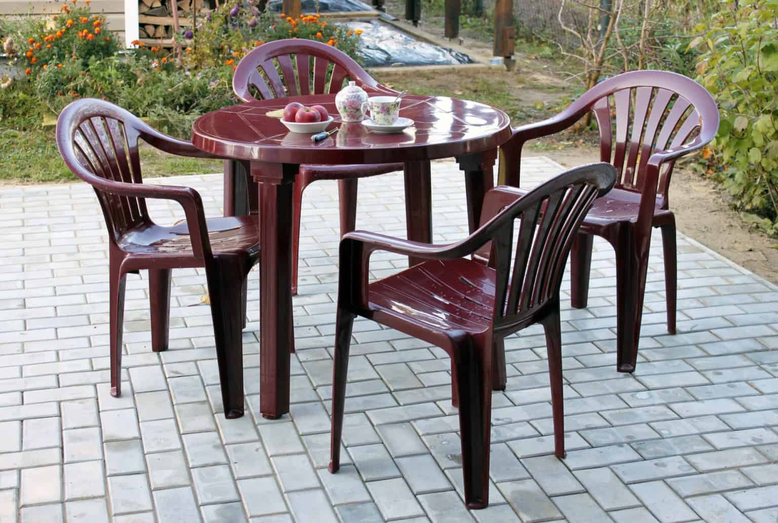 Outdoor Furniture That Can Be Left Outside YearRound Captain Patio