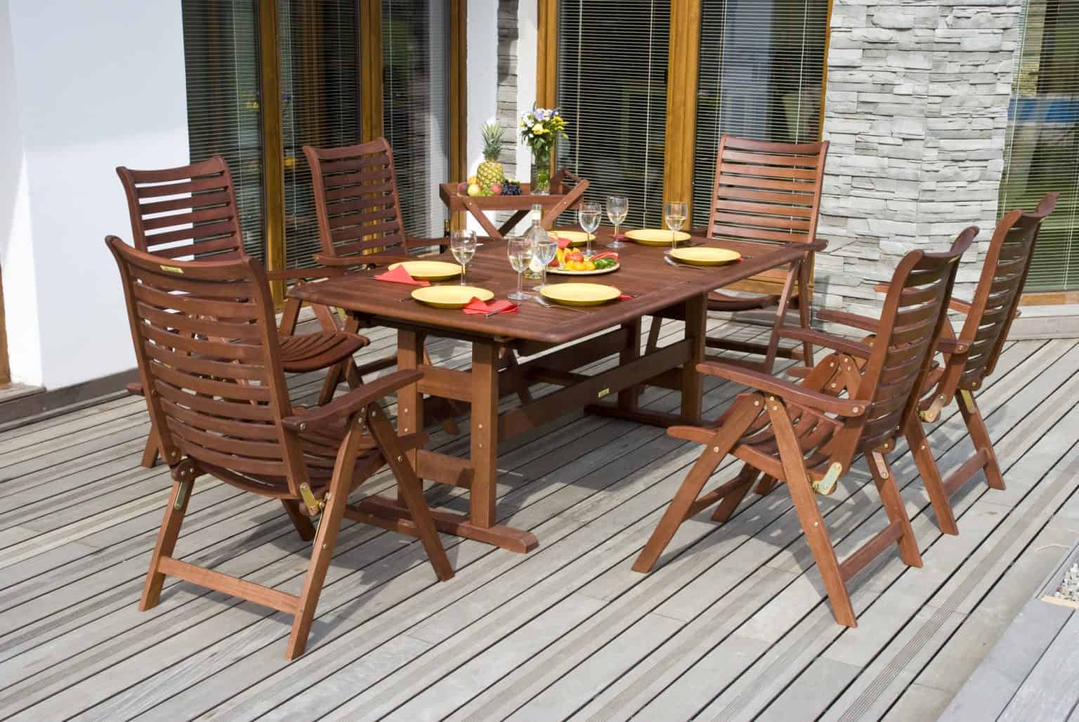 Patio Furniture Materials Ranked by Durability Captain Patio